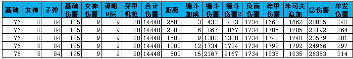 1128-12