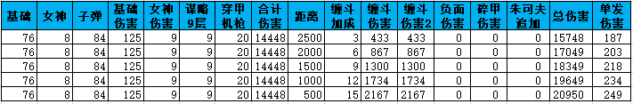1128-14